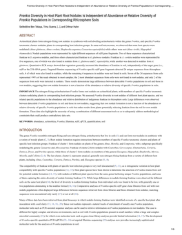 Frankia Diversity in Host Plant Root Nodules Is Independent of Abundance Or Relative Diversity of Frankia Populations in Corresponding …