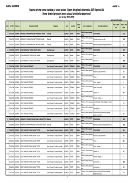 IL.Costul Standard Pe Unit.Scolare 353 SIIIR