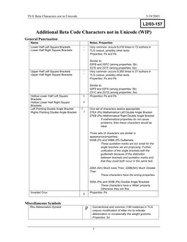 Additional Beta Code Characters Not in Unicode (WIP) General Punctuation