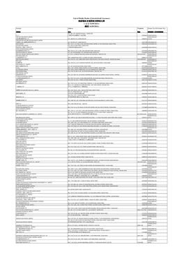 List of Radio Dealer (Unrestricted) Licensees (As at 16/08/2021)