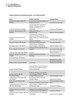 Fellows Opted out of Mentoring Scheme - As of 18Th July 2016