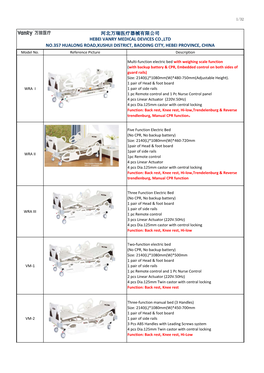 河北万瑞医疗器械有限公司 HEBEI VANRY MEDICAL DEVICES CO.,LTD NO.357 HUALONG ROAD,XUSHUI DISTRICT, BAODING CITY, HEBEI PROVINCE, CHINA Model No