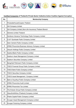 1 Pricewaterhousecoopers Thailand 2 AIA Company Limited 3 AIA