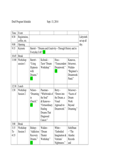 Draft Program Schedule Sept. 13, 2014 Time Event 8:30 Registration