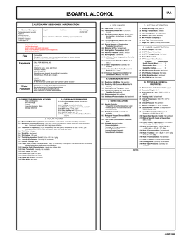 Isoamyl Alcohol Iaa