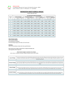 MONSOON MASTI KERELA MAGIC VALIDITY 30Th SEPT 2012