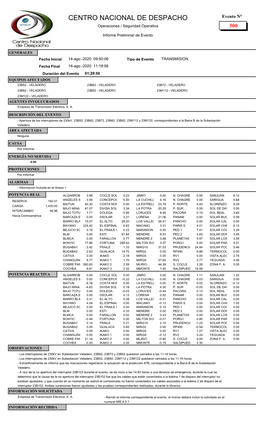 CENTRO NACIONAL DE DESPACHO Evento N° Operaciones / Seguridad Operativa 500