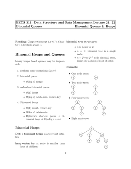 Binomal Heaps and Queues Node