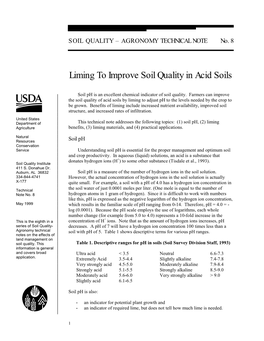 Liming to Improve Soil Quality in Acid Soils