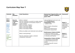 Curriculum Map Year 7