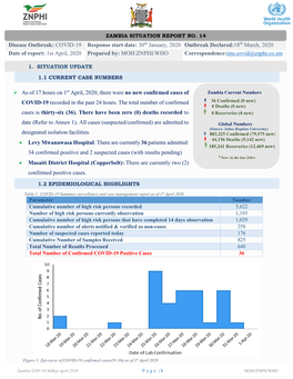 As of 17 Hours on 1St April, 2020, There Were No New Confirmed Cases of Zambia Current Numbers