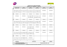 Nature Valley Open Nottingham Order of Play - Wednesday, 12 June 2019