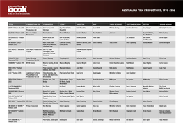 Australian Film Productions, 1990-2016