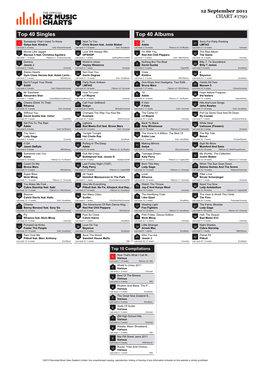 Top 40 Singles Top 40 Albums Somebody That I Used to Know Next to You 21 Sorry for Party Rocking 1 Gotye Feat