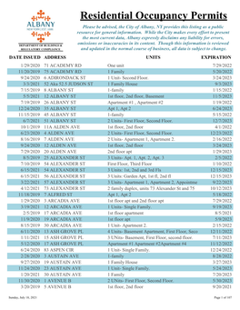 Active Residential Occupancy Permits