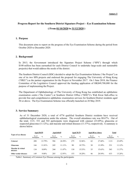 SDSPC Paper No. 2/2021