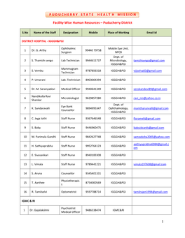 PUDUCHERRYSTATEHEALTH MISSION Facility Wise Human