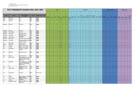 Copy of 2012 European BT Data 4 19 2012 V1.Xlsx