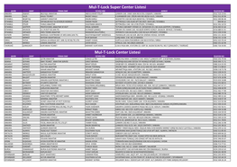 Mul-T-Lock Super Center Listesi Mul-T-Lock Center Listesi