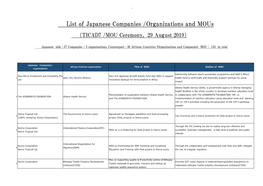 List of Japanese Companies /Organizations and Mous （TICAD7 /MOU Ceremony, 29 August 2019）