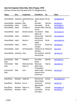 Clean Tech Companies in Silicon Valley 1 27 08 JVSVN