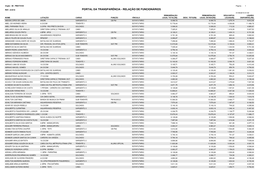 Portal Da Transparência Relação De Funcionários