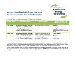 Northern Ireland Sustainable Energy Programme Schemes Running from April 2017 to March 20181