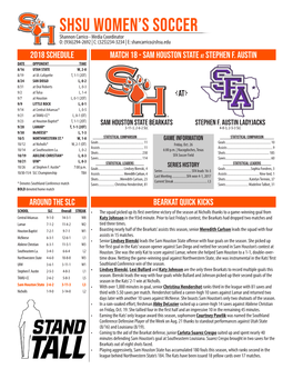 SHSU Women's Soccer