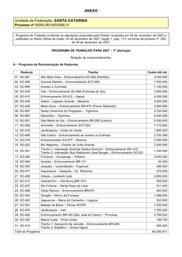 ANEXO Unidade Da Federação: SANTA CATARINA