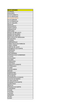 Mato Grosso Acorizal Agua Boa Alta Floresta Alto