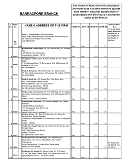 List of Members Barrackpore Branch As on 28.02.2019