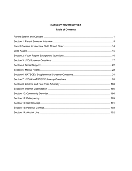 Demographic Questionnaire