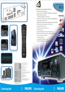 Audio/Video Surround Sound Receiver