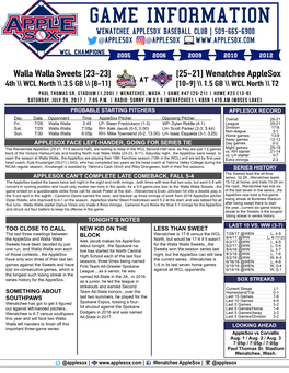 [25-21] Wenatchee Applesox Walla Walla Sweets [23-23]