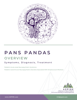 ASPIRE PANS Overview Packet