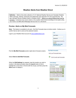 Weather Direct Alerts