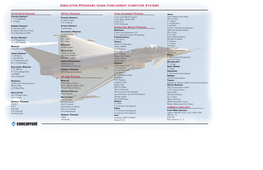 Simulation Programs Using Concurrent Computer Systems