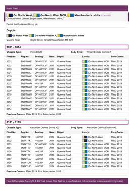 Go North West, Go North West MCR, Manchester’S Orbits PC2021320