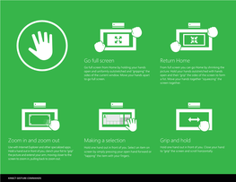 Return Home Grip and Hold Zoom in and Zoom out Making a Selection Go Full Screen