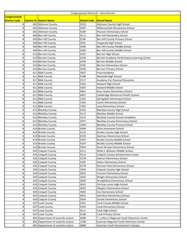 Congressional District Code System ID System Name School Code