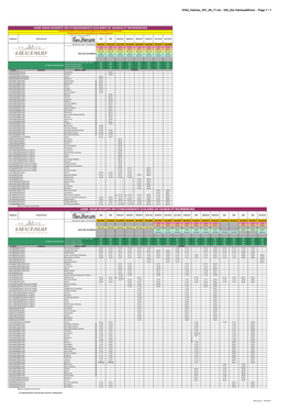 Ligne 03S2r Desserte Des Etablissements Scolaires