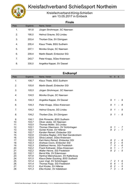 Kreisfachverband Schießsport Northeim Kreisfachverband-König-Schießen Am 13.05.2017 in Einbeck Finale Platz Ergebnis Name, Verein 1