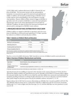 Belize MODERATE ADVANCEMENT