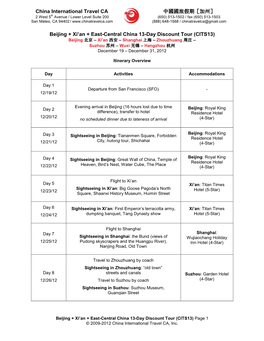 (CITS13) Itinerary