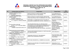 REGIONAL REPORT on the APPROVED/CONCURRED CONSTRUCTION SAFETY & HEALTH PROGRAM (CSHP) DOLE-Regional Office No. 10