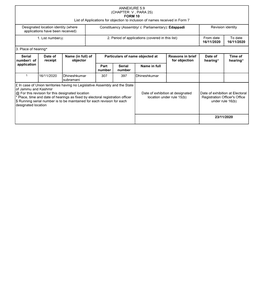 FORM 10 List of Applications for Objection to Inclusion of Names