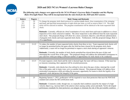 2020 and 2021 NCAA Women's Lacrosse Rules Changes