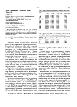 Mean Amplitudes of Vibration of Iodine Trifluoride