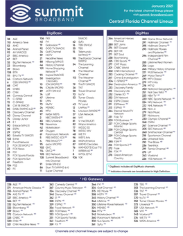 Central Florida Channel Lineup