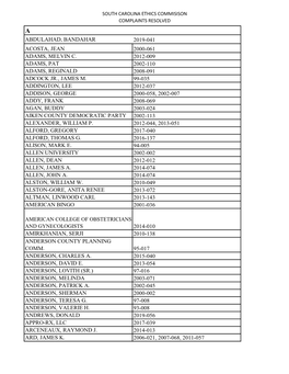 Abdulahad, Bandahar 2019-041 Acosta, Jean 2000-061 Adams, Melvin C